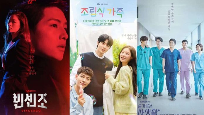 Kdramas like Family by Choice