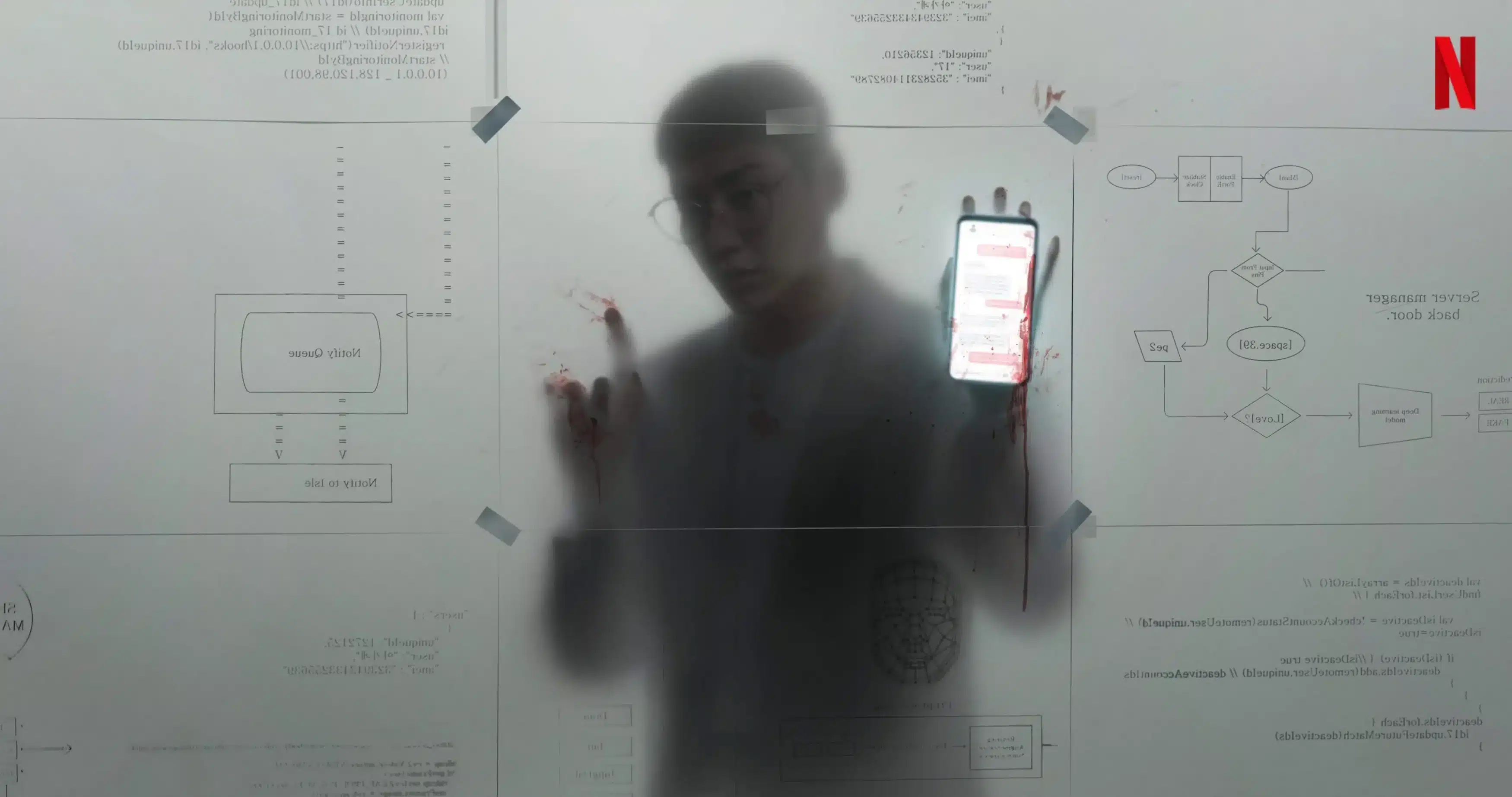 Best Netflix Original Kdramas: Somebody